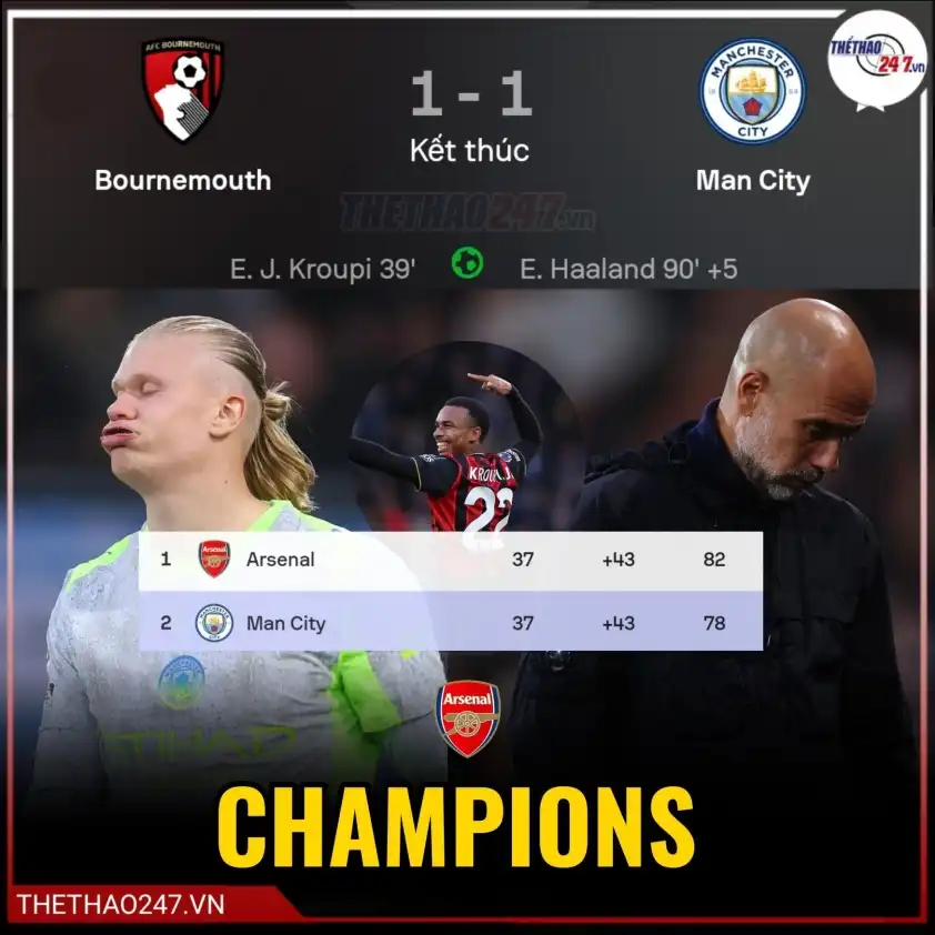 Arsenal vô địch Premier League sau 22 năm Niềm vui vỡ òa của các cầu thủ Arsenal khi chính thức đăng quang